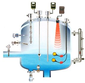 LEVEL MONITORING